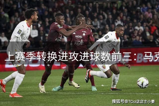上赛季转换进攻进球数前三：马克西171 杰伦·布朗167 詹姆斯164